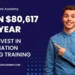 Automation Testing Training