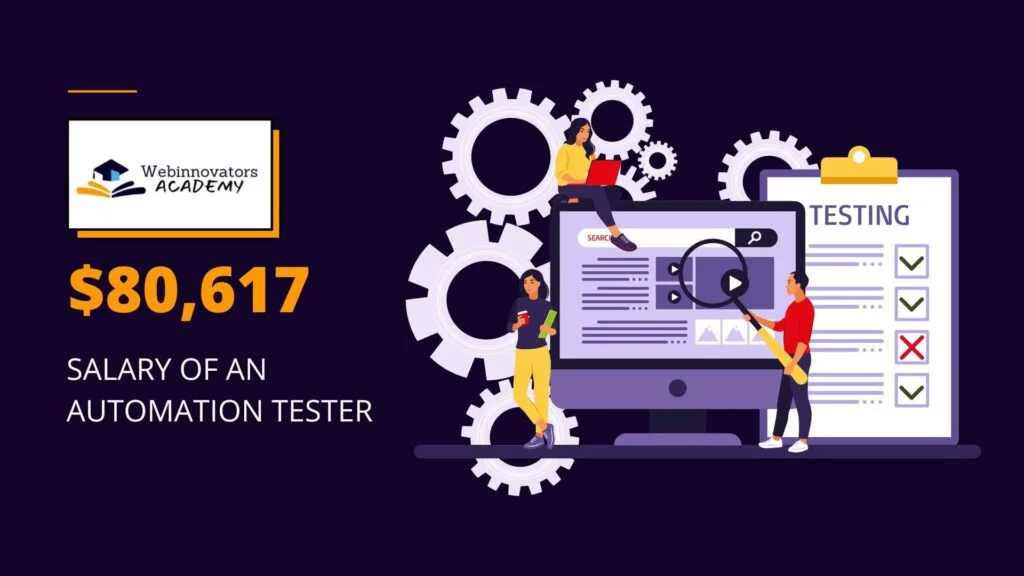 Average salary for automation test engineer